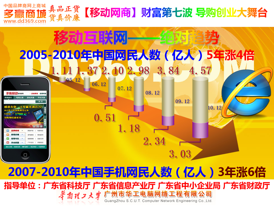 1-1�ƶ�����������