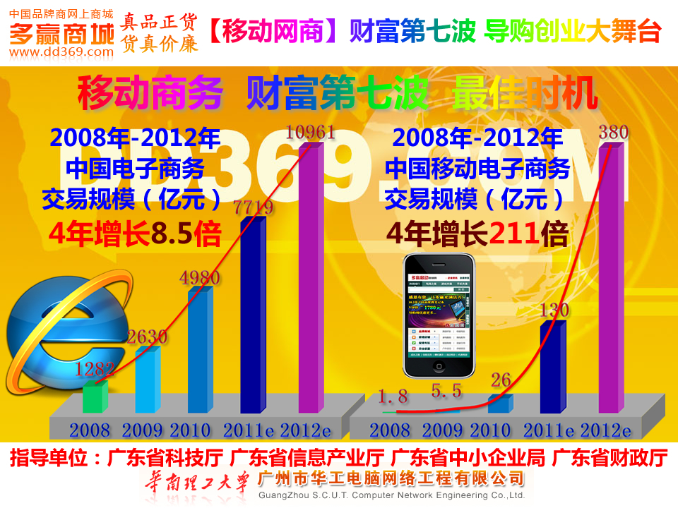 1-2�ƶ�����