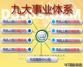 �Ŵ���ҵ��ϵ