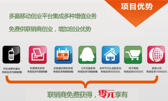 ������ֵ����